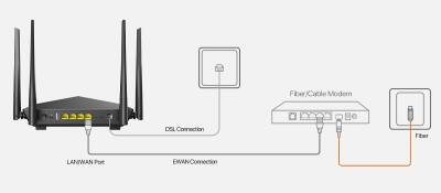 TENDA V1200 300MBPS-867MBPS VDSL2 KABLOSUZ-AC 4 PORT ADSL2+ MODEM - 3