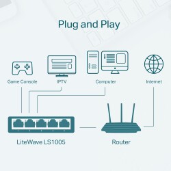 TP-LINK LS1005 5 PORT 10/100 DESKTOP SWITCH - 3