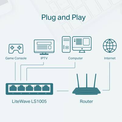 TP-LINK LS1005 5 PORT 10/100 DESKTOP SWITCH - 3