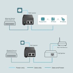 TP-LINK TL-POE160S POE+ INJECTOR - 4